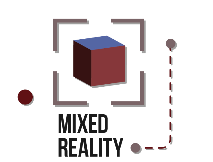 Mixed Reality | Augmented Reality | Virtual Reality