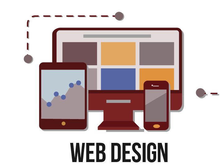 Website Design | Website Development | UX Design